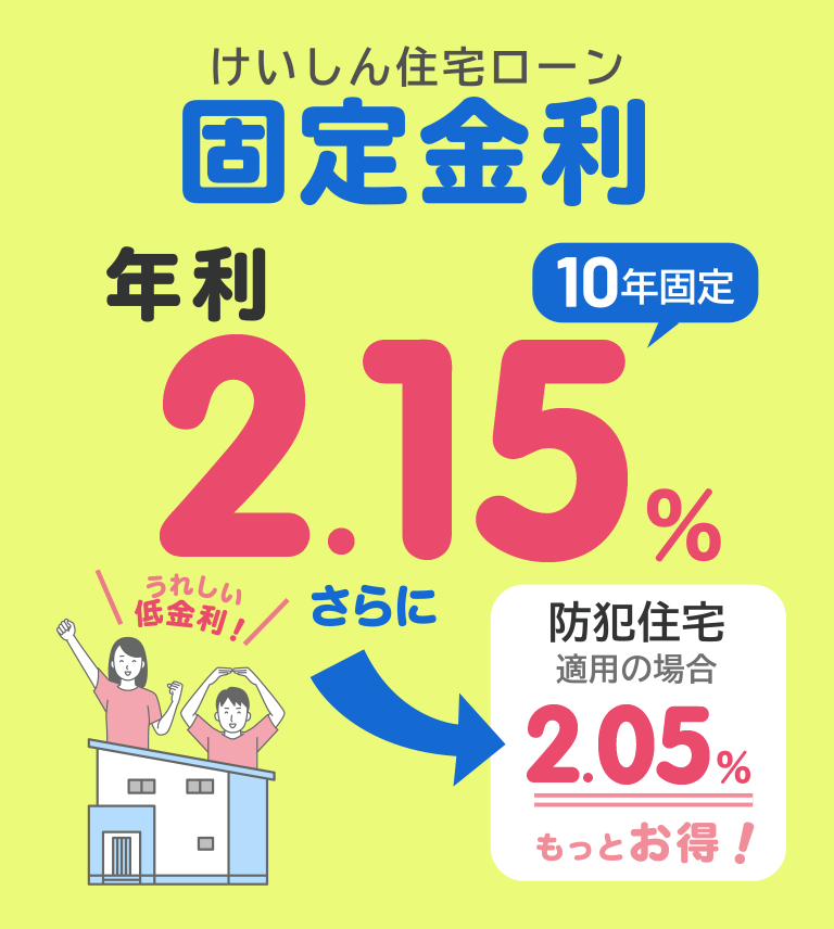 けいしん住宅ローン固定金利